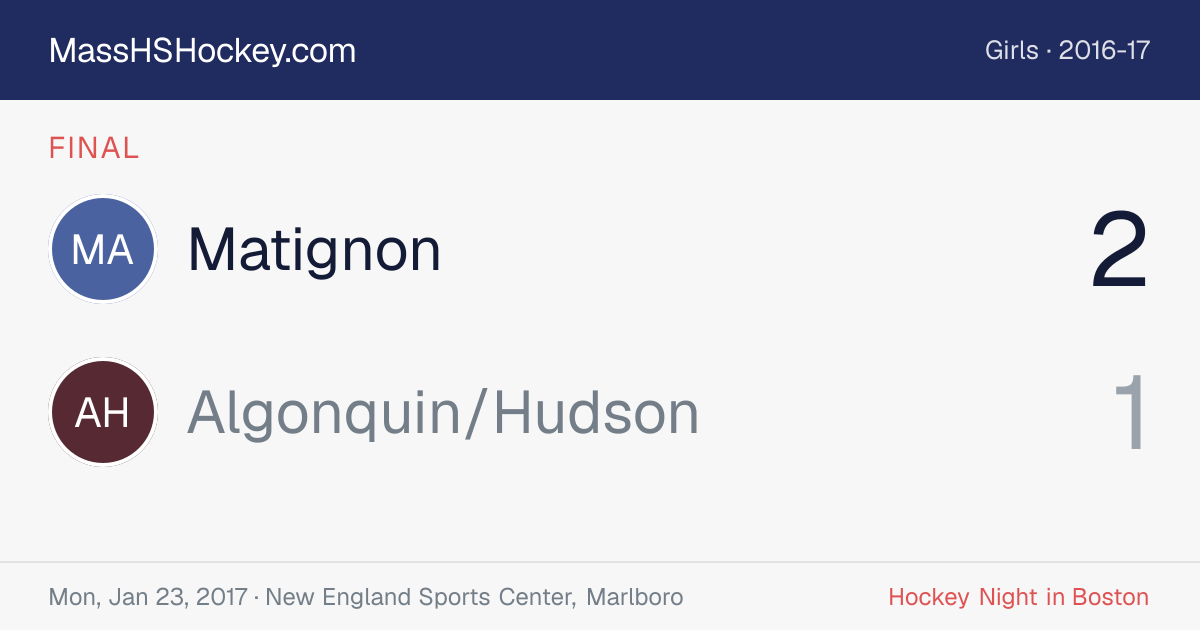 Matignon at Algonquin/Hudson score card