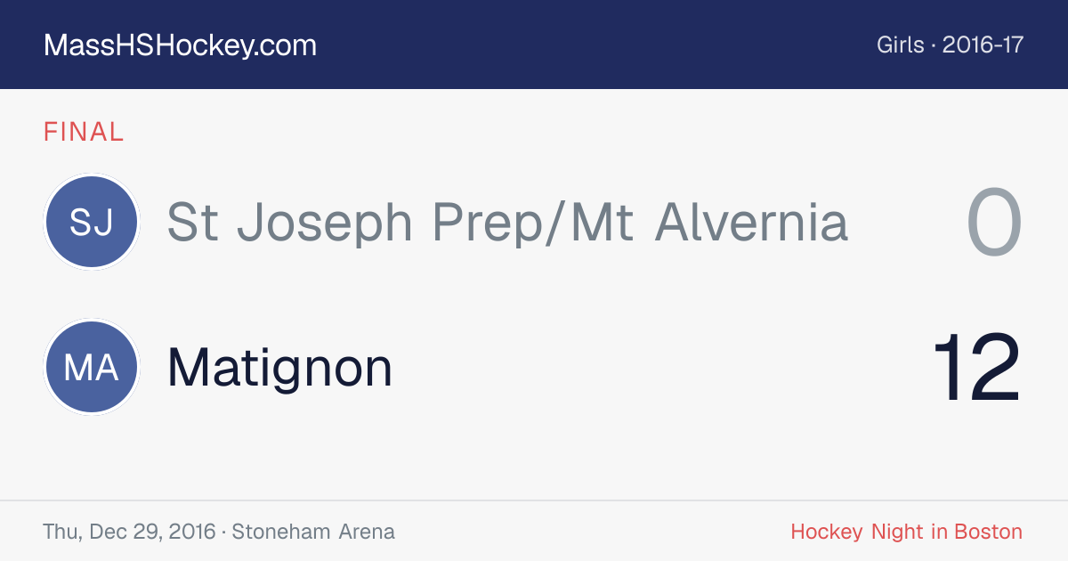 St Joseph Prep/Mt Alvernia at Matignon score card