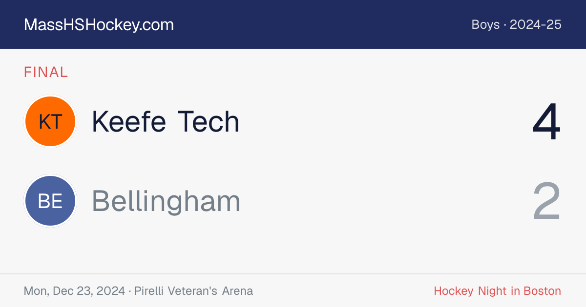 Keefe Tech at Bellingham score card