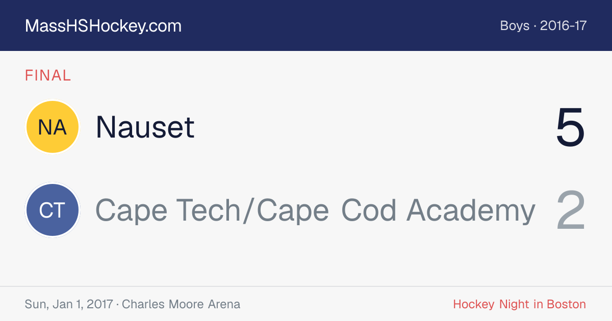 Nauset at Cape Tech/Cape Cod Academy score card