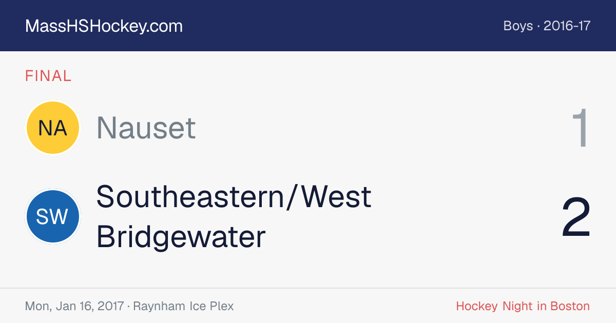 Nauset at Southeastern/West Bridgewater score card