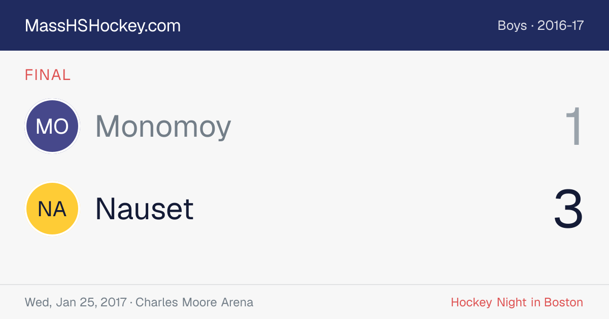 Monomoy at Nauset score card