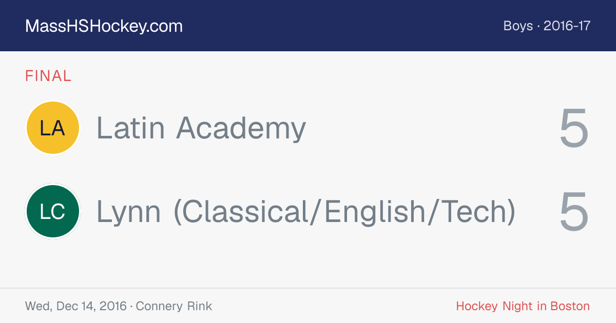 Latin Academy at Lynn (Classical/English/Tech) score card