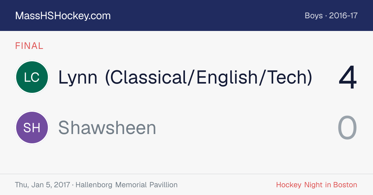 Lynn (Classical/English/Tech) at Shawsheen score card