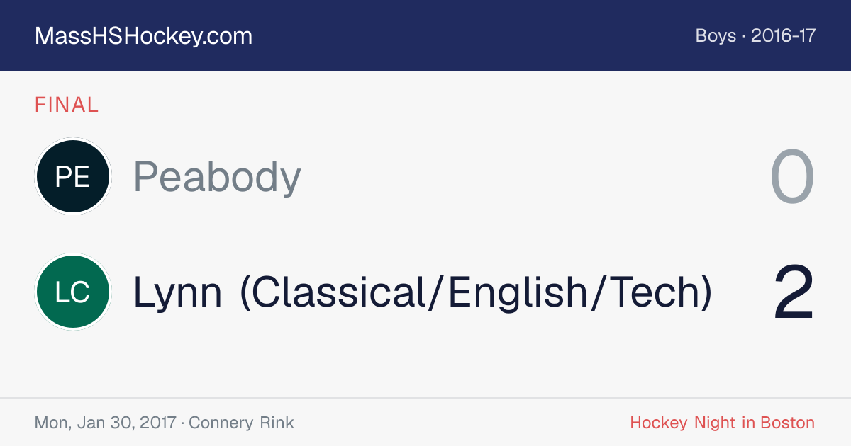 Peabody at Lynn (Classical/English/Tech) score card