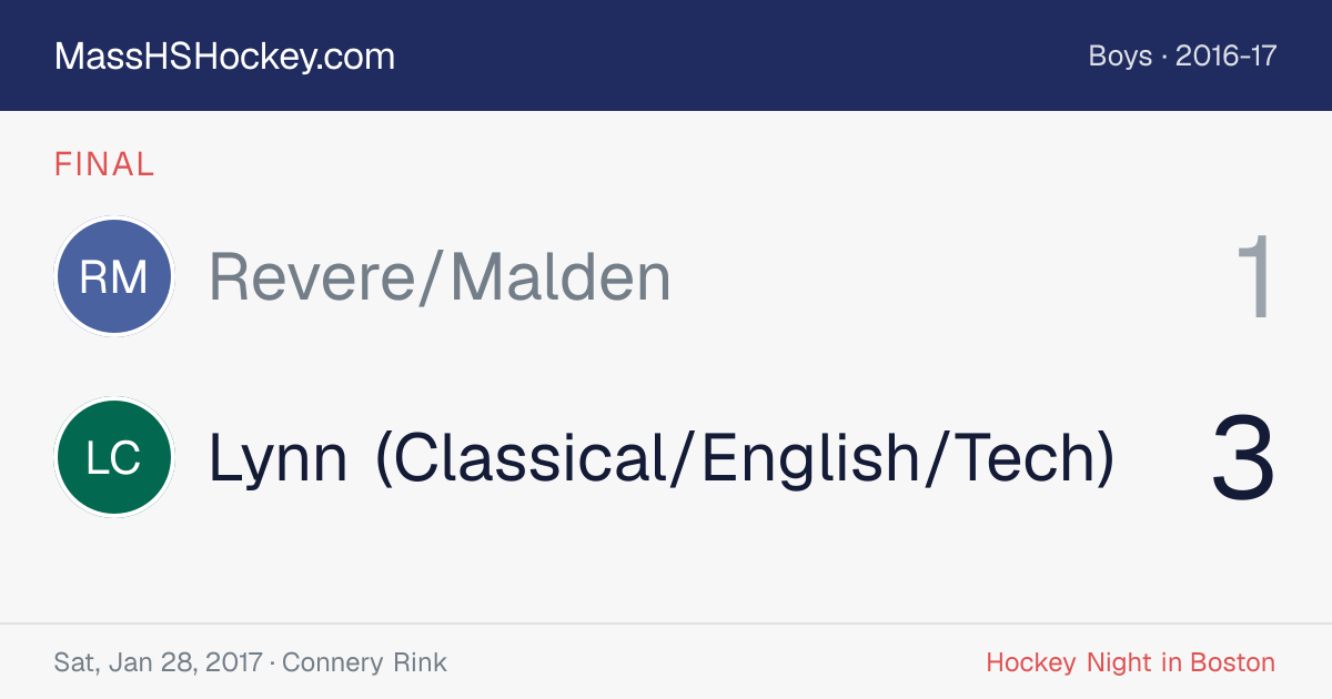 Revere/Malden at Lynn (Classical/English/Tech) score card