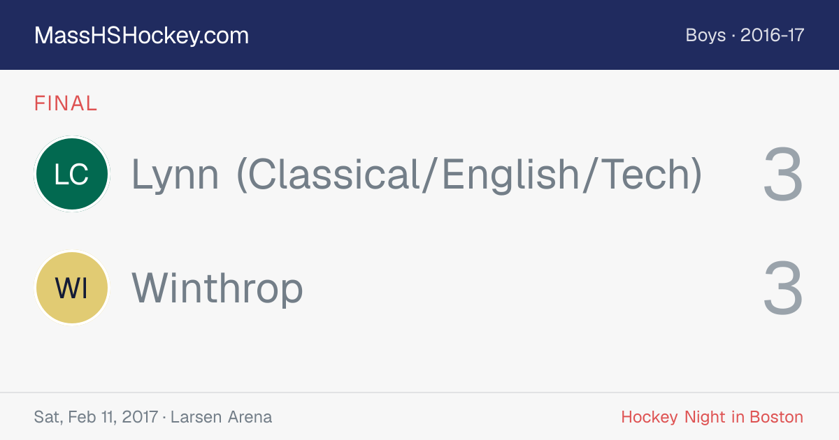 Lynn (Classical/English/Tech) at Winthrop score card