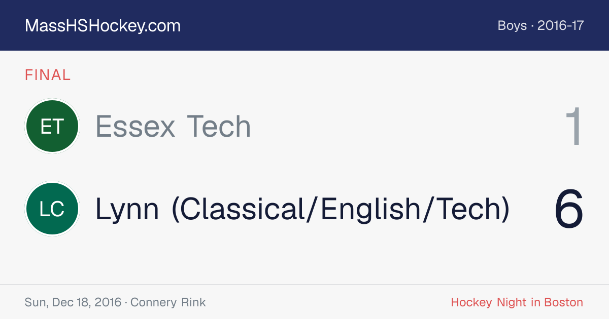 Essex Tech at Lynn (Classical/English/Tech) score card