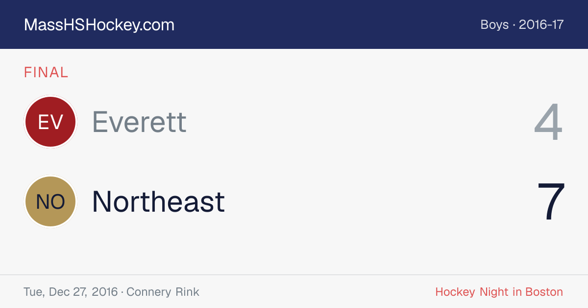 Everett at Northeast score card