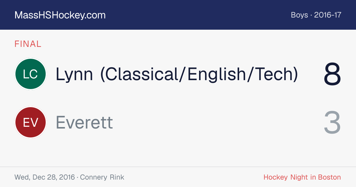 Lynn (Classical/English/Tech) at Everett score card