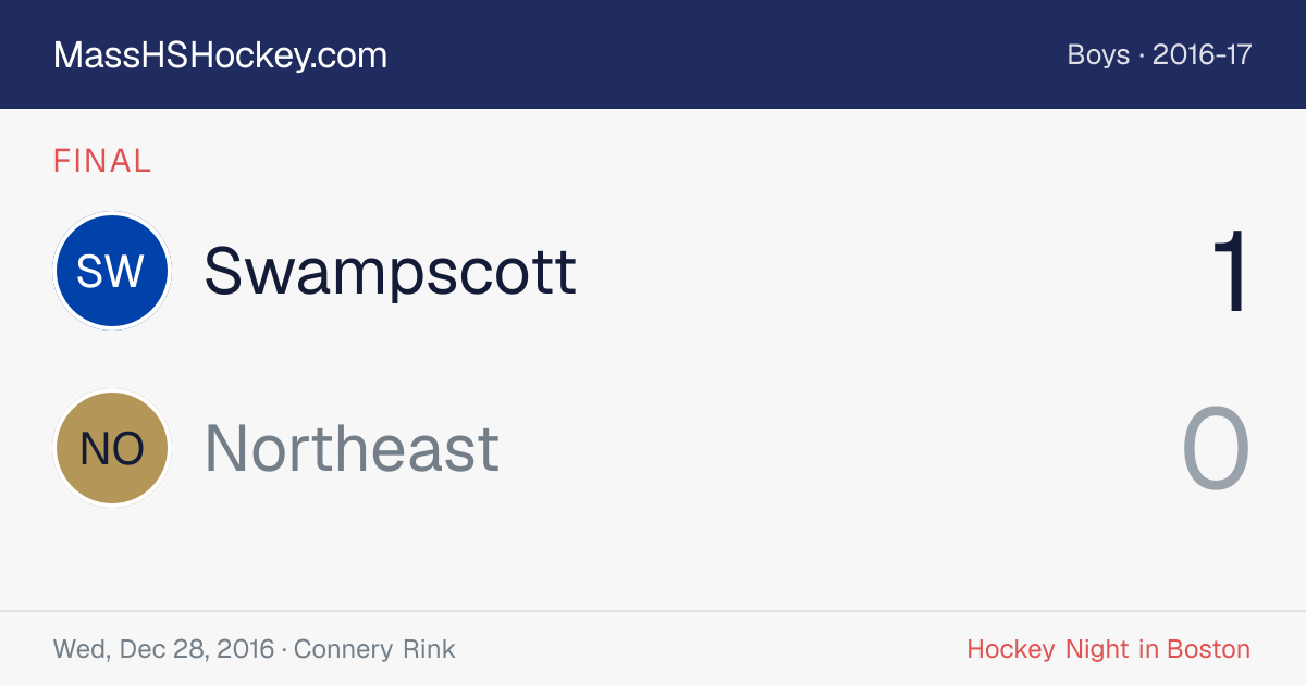 Swampscott at Northeast score card