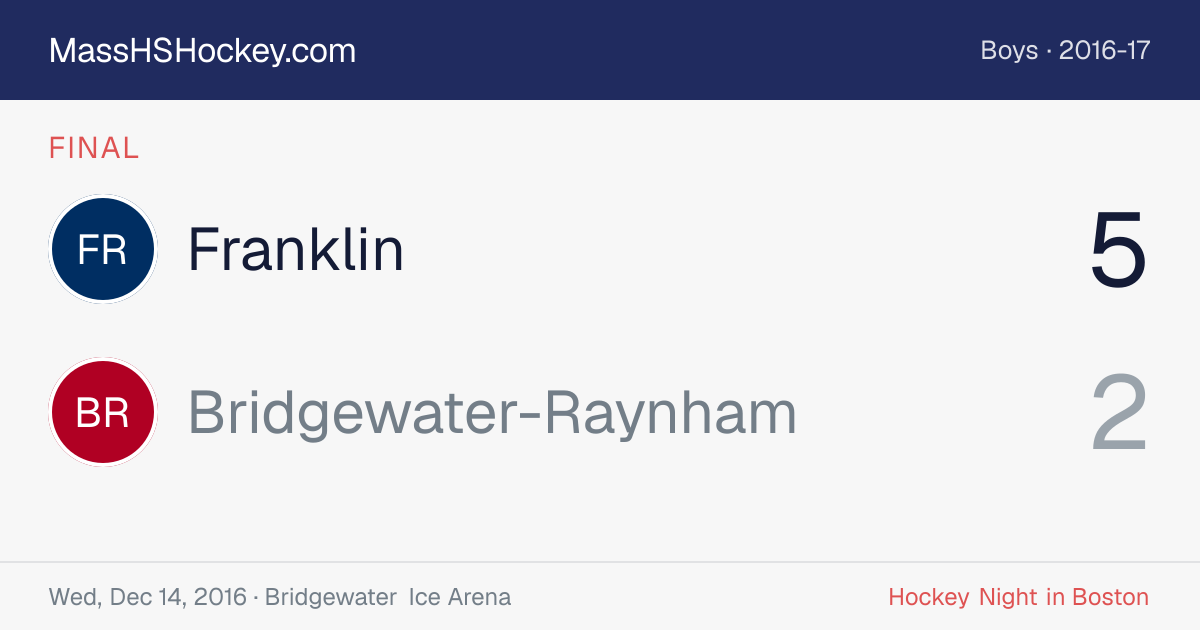 Franklin at Bridgewater-Raynham score card