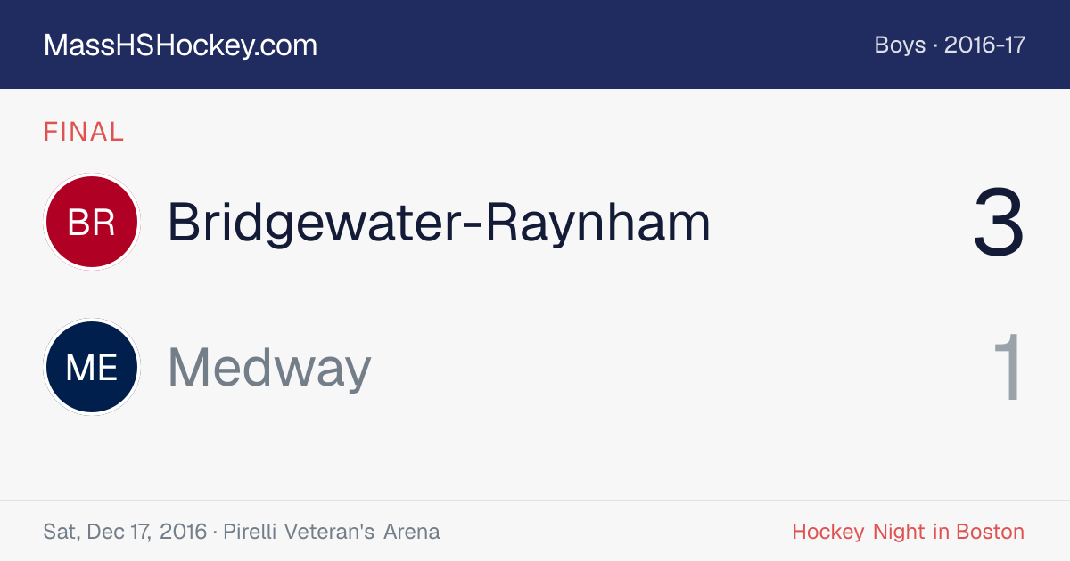 Bridgewater-Raynham at Medway score card