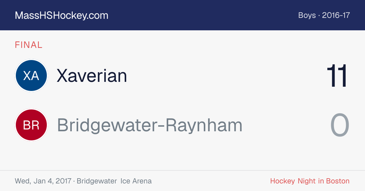Xaverian at Bridgewater-Raynham score card