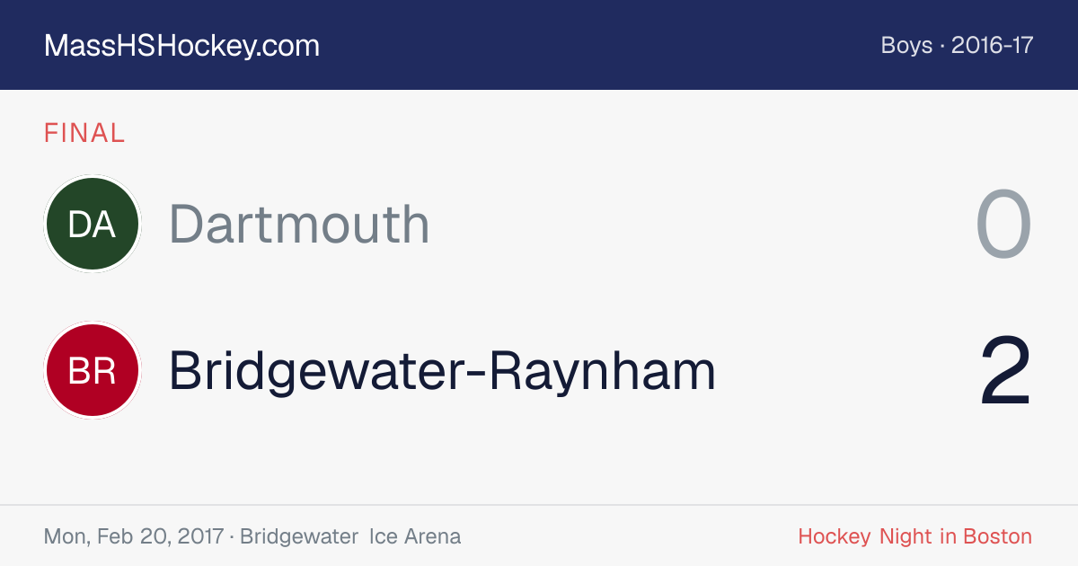 Dartmouth at Bridgewater-Raynham score card