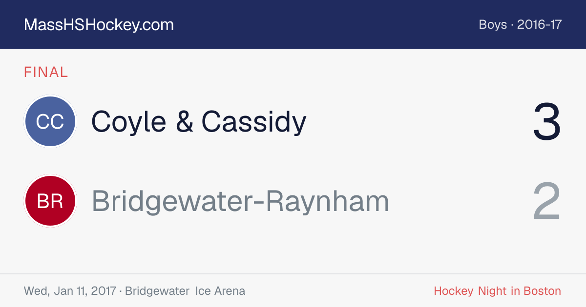 Coyle & Cassidy at Bridgewater-Raynham score card