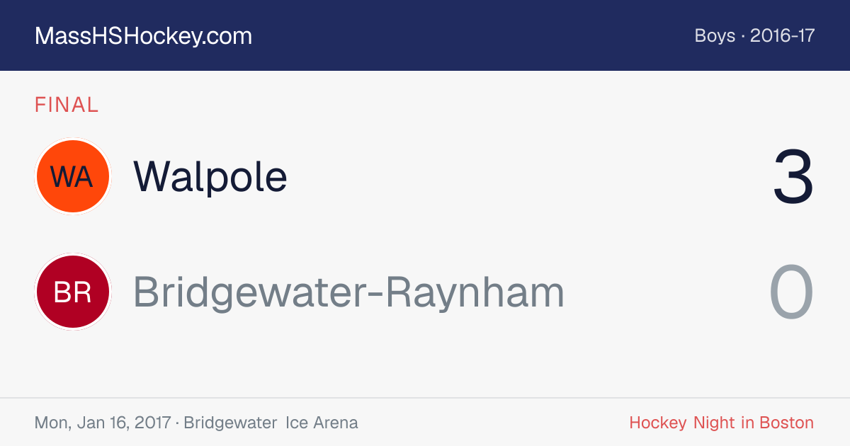 Walpole at Bridgewater-Raynham score card