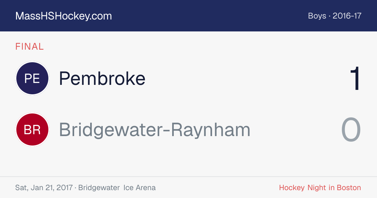Pembroke at Bridgewater-Raynham score card