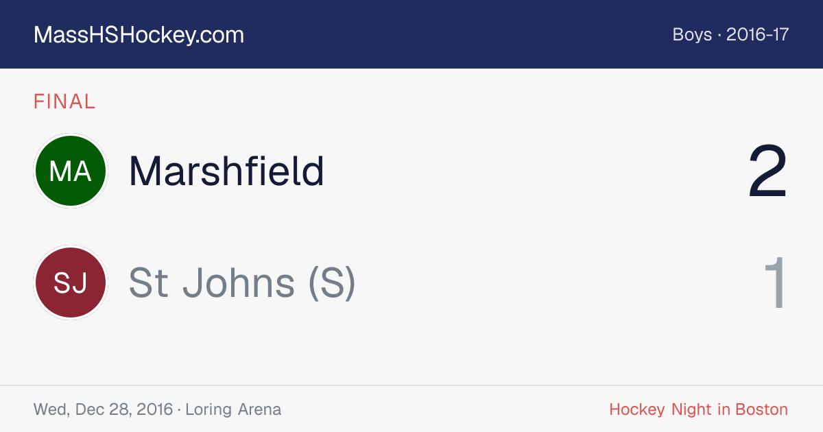 Marshfield at St Johns (S) score card