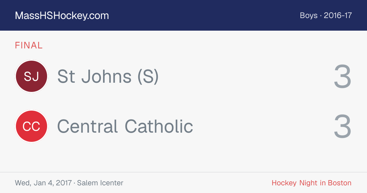 St Johns (S) at Central Catholic score card