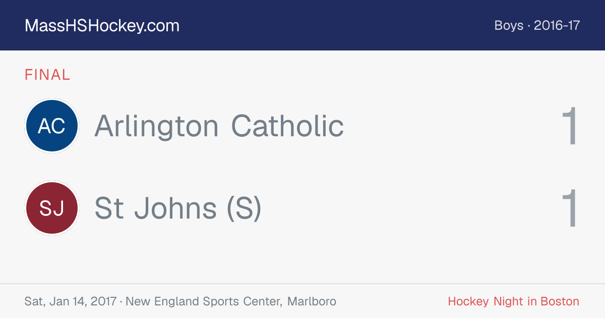 Arlington Catholic at St Johns (S) score card