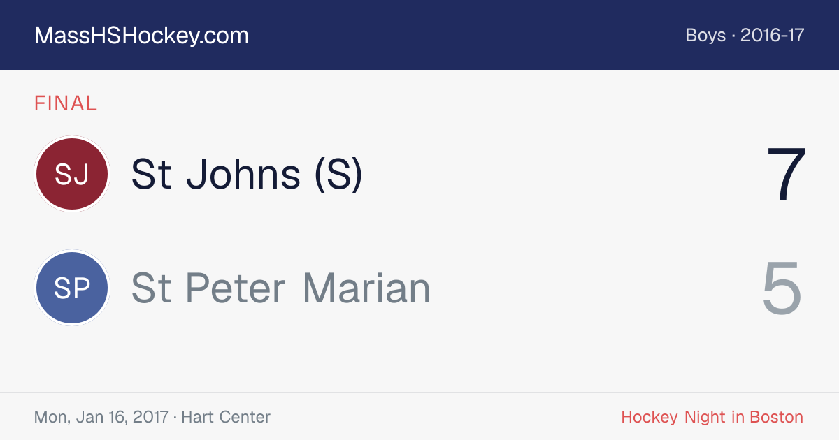 St Johns (S) at St Peter Marian score card