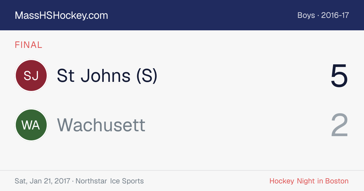 St Johns (S) at Wachusett score card