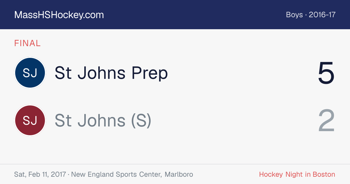 St Johns Prep at St Johns (S) score card