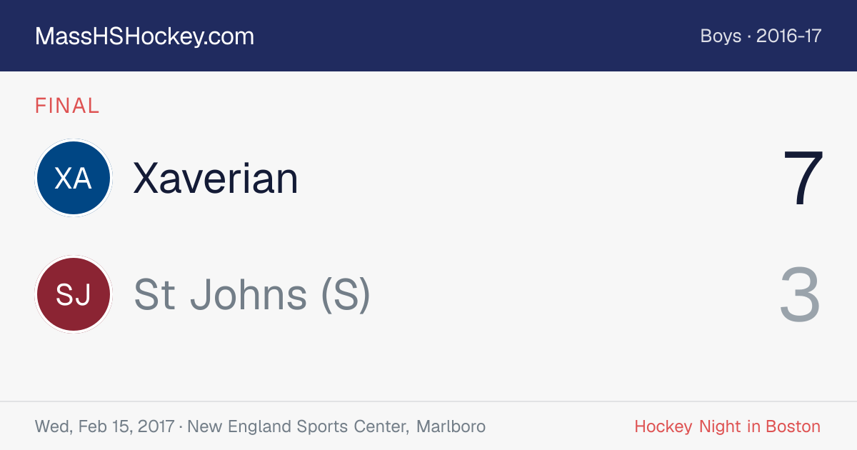 Xaverian at St Johns (S) score card