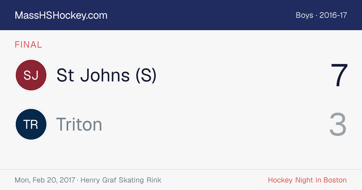 St Johns (S) at Triton score card