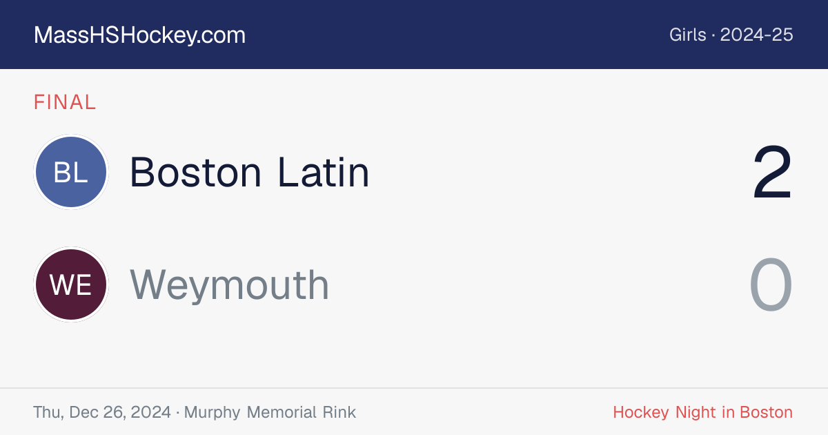 Boston Latin at Weymouth score card