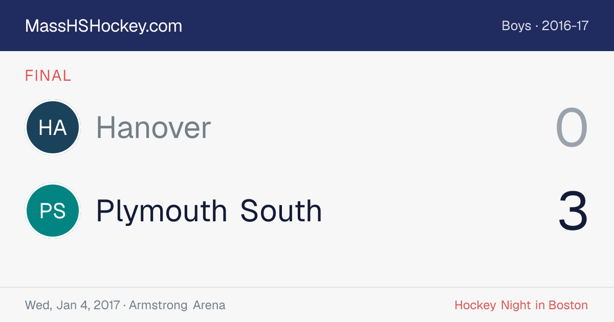 Hanover at Plymouth South score card