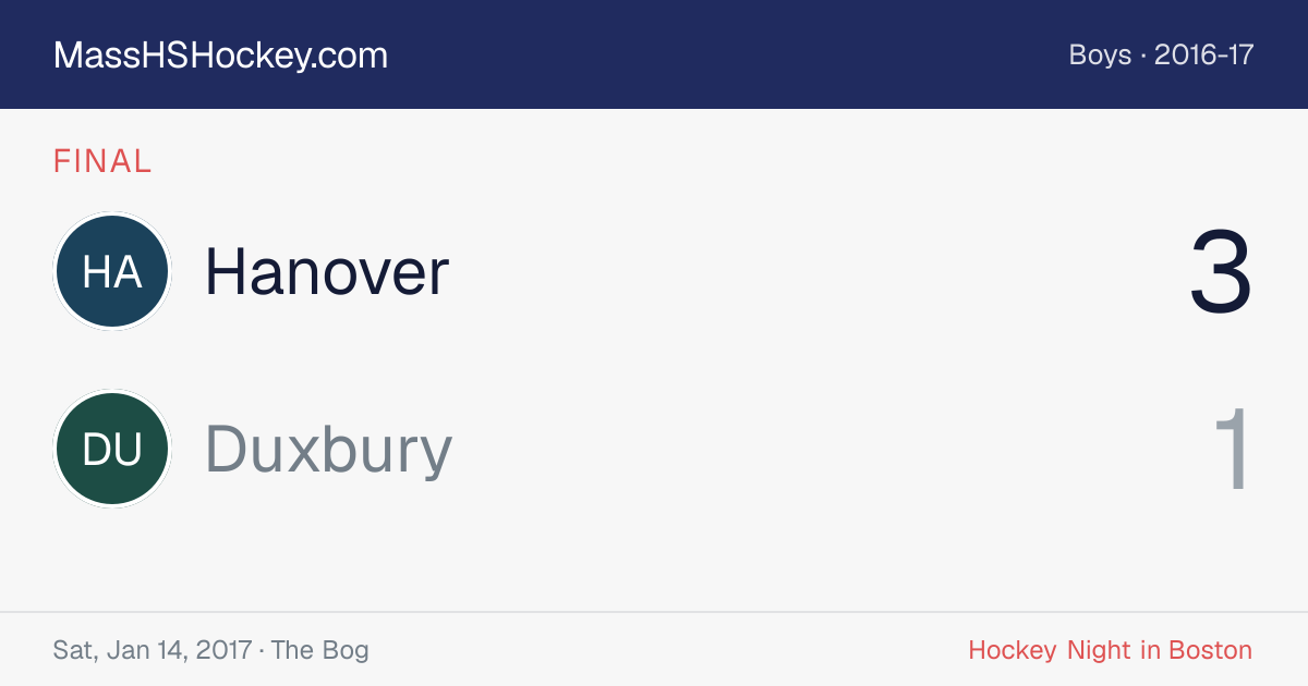 Hanover at Duxbury score card