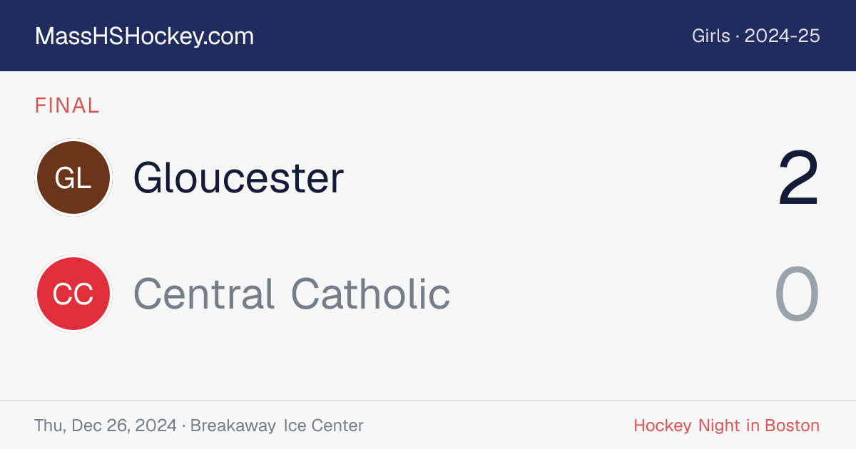 Gloucester at Central Catholic score card