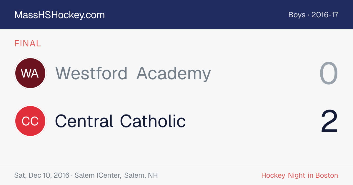 Westford Academy at Central Catholic score card