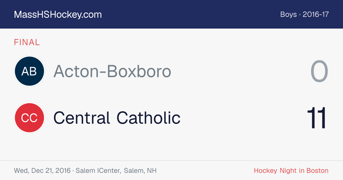 Acton-Boxboro at Central Catholic score card