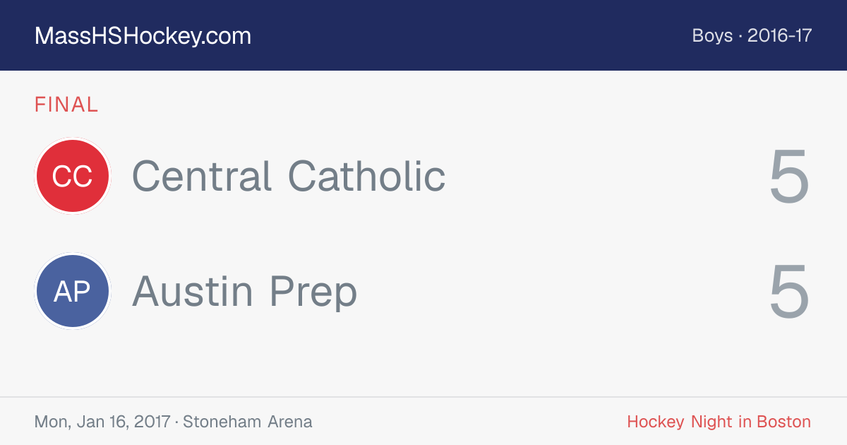 Central Catholic at Austin Prep score card