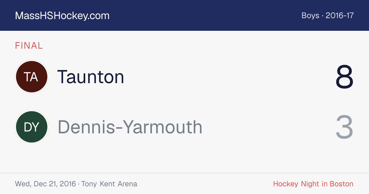 Taunton at Dennis-Yarmouth score card