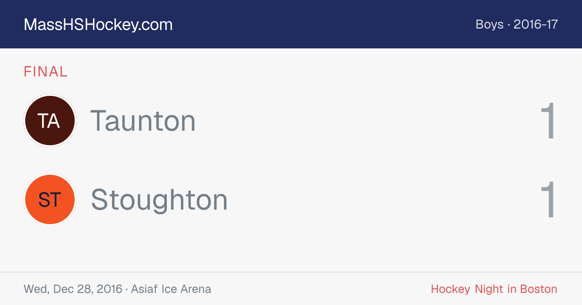 Taunton at Stoughton score card