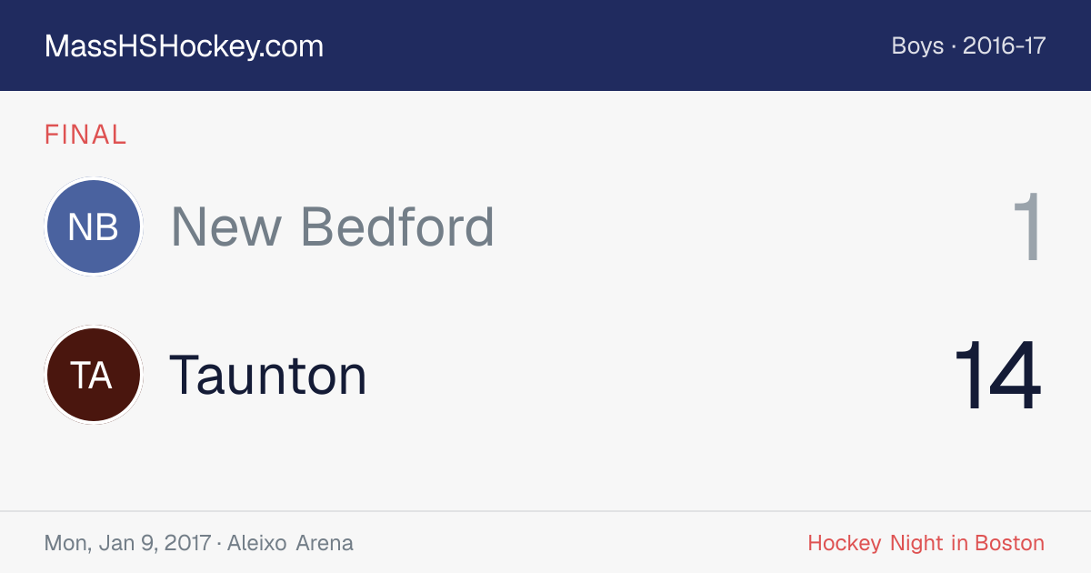 New Bedford at Taunton score card