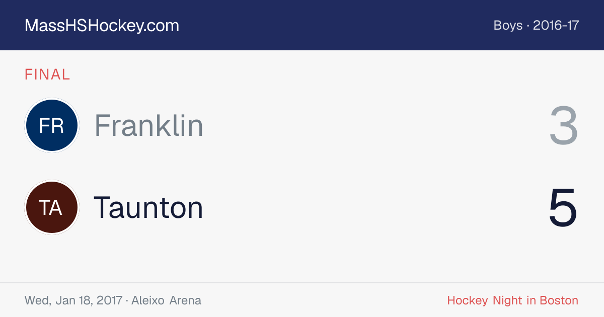 Franklin at Taunton score card