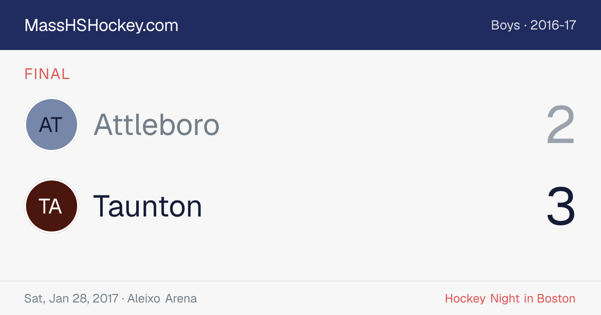 Attleboro at Taunton score card