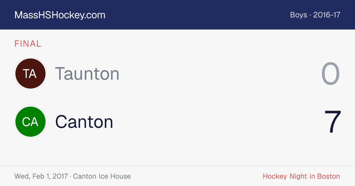 Taunton at Canton score card