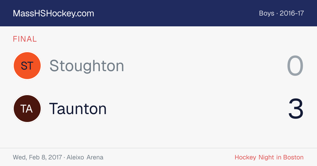 Stoughton at Taunton score card