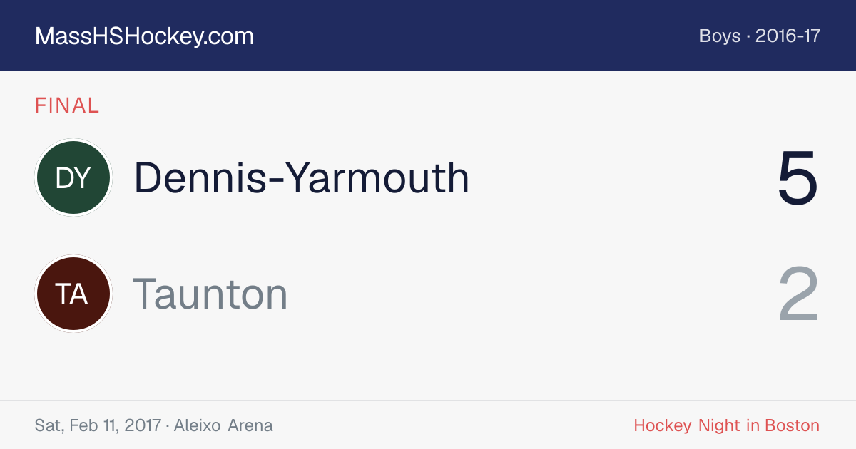 Dennis-Yarmouth at Taunton score card