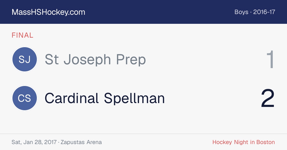 St Joseph Prep at Cardinal Spellman score card
