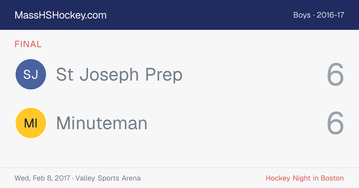 St Joseph Prep at Minuteman score card