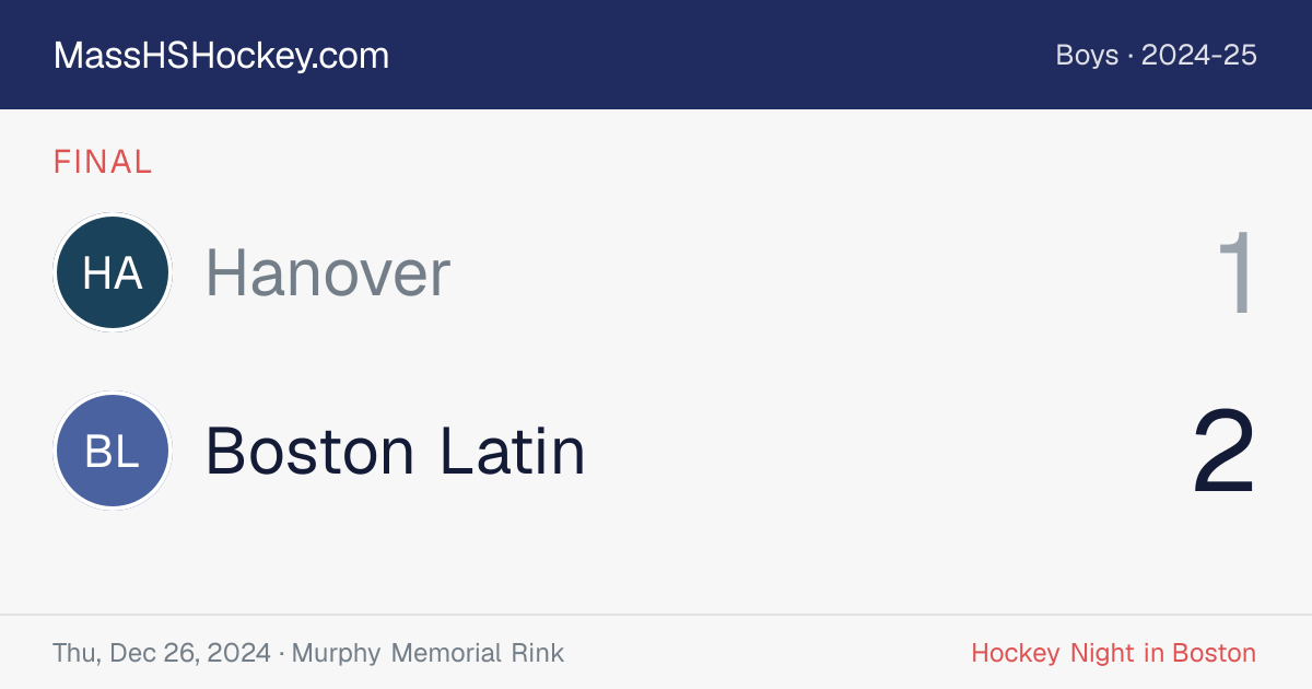 Hanover at Boston Latin score card