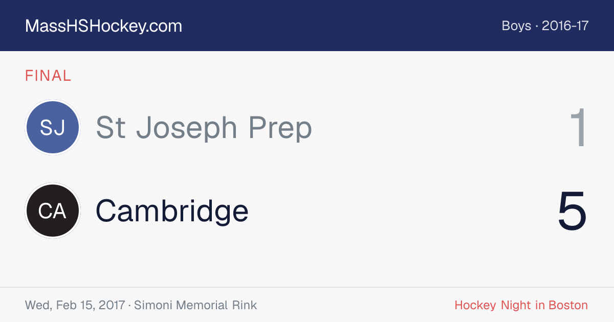 St Joseph Prep at Cambridge score card
