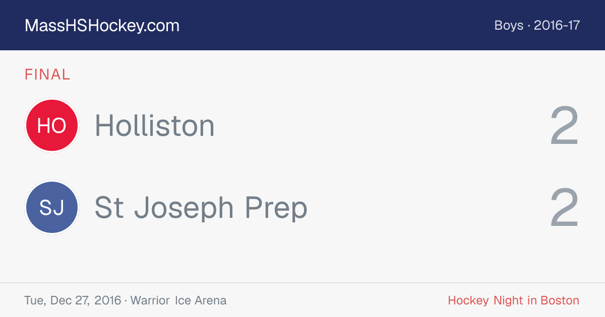 Holliston at St Joseph Prep score card